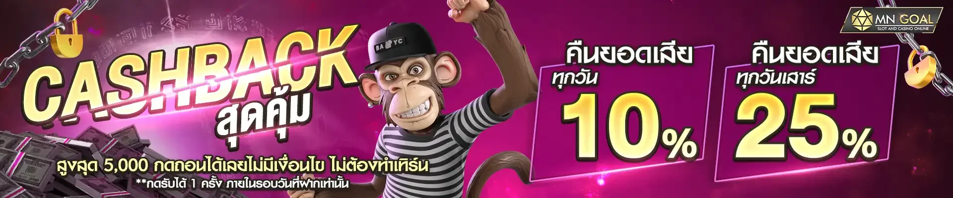 MN GOAL เว็บตรง สล็อต คาสิโน คืนยอดเสีย 10%